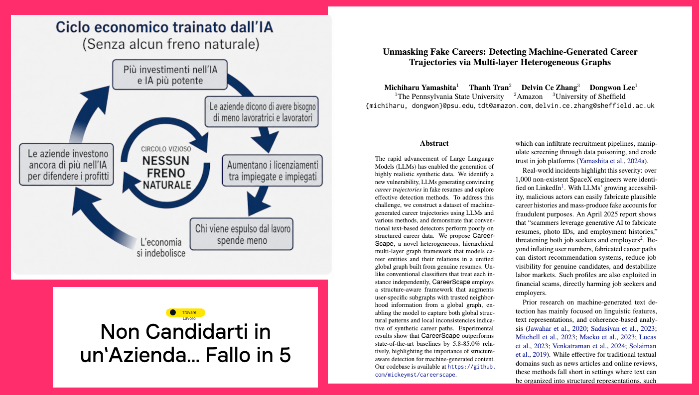 Grafico che mostra crescita esponenziale di volume, o immagine di ingranaggi